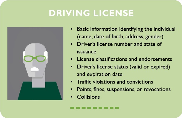 volunteer drivers license